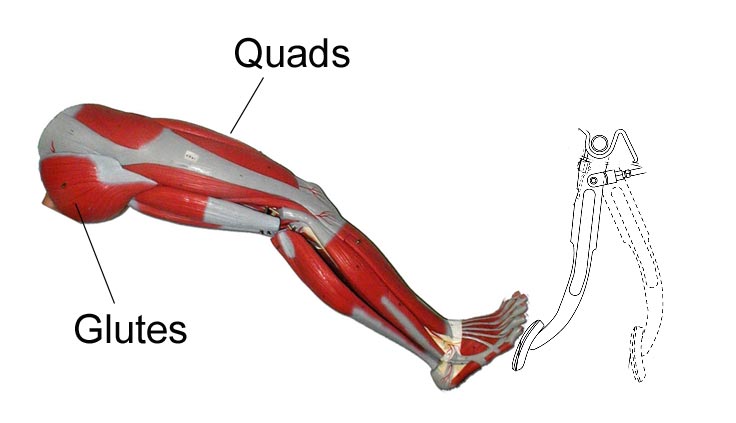 Correct Way to Press Clutch Pedal